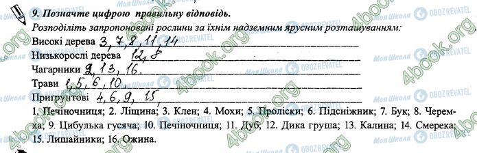 ГДЗ Биология 6 класс страница 53-54.9